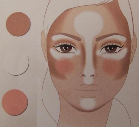 Las propuestas de ISADORA para este Otoño