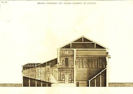 Teatro Olimpico – A. Palladio / V. Scamozzi VZA-006-Teatro Olimpico-0
