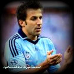 Los 10 máximos goleadores de la Champions League en activo