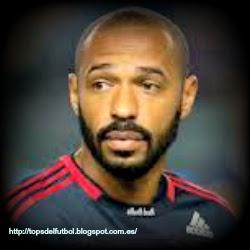 Los 10 máximos goleadores de la Champions League en activo