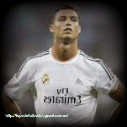 Los 10 máximos goleadores de la Champions League en activo