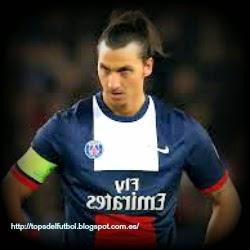 Los 10 máximos goleadores de la Champions League en activo