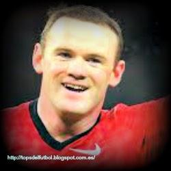 Los 10 máximos goleadores de la Champions League en activo