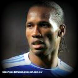 Los 10 máximos goleadores de la Champions League en activo