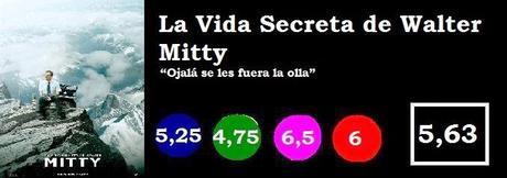 La Vida Secreta de Walter Mitty