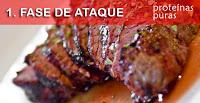 DIETA DUKAN 1ª FASE: ATAQUE