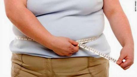 La Obesidad Conduce a Cancer