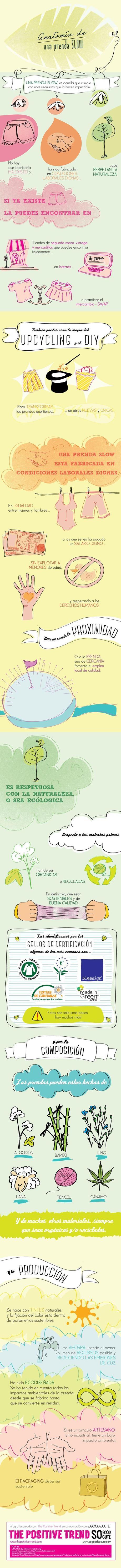 Práctica la MODA SOSTENIBLE: Transforma una falda vaquera DIY Práctica la MODA SOSTENIBLE: Transforma una falda vaquera DIY