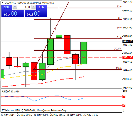 Diario de trading de Sergi, Día 187 operación intradía 1b