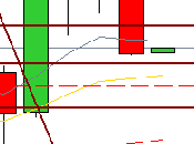 camino diario trading: (26/11/2014) manera empezar mañana