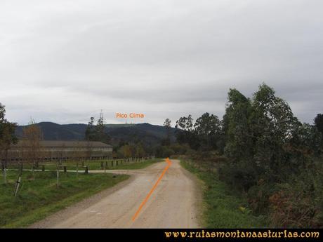 Ruta Deva, Gavio Cimero, Fario, Peña Cuatro Jueces: Granja en el camino