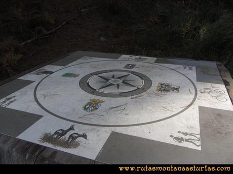 Ruta Deva, Gavio Cimero, Fario, Peña Cuatro Jueces:  Mesa en la Peña de los Cuatro Jueces