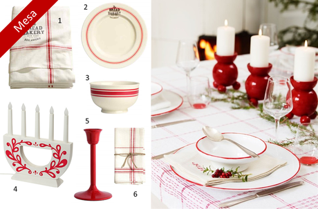 INSPIRACION PARA UNA NAVIDAD EN ROJO Y BLANCO INSPIRACION PARA UNA NAVIDAD EN ROJO Y BLANCO