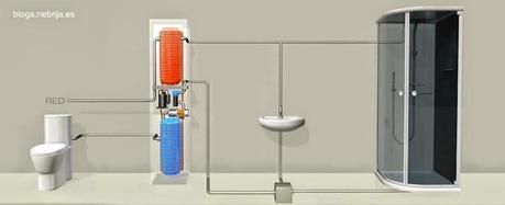 Innovadora idea para el uso doméstico de agua caliente.