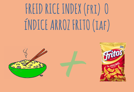 Índice Arroz Frito (IAF)