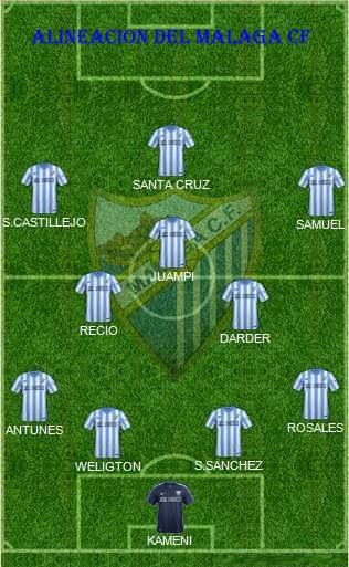 MALAGA CF vs  REAL MADRID CF