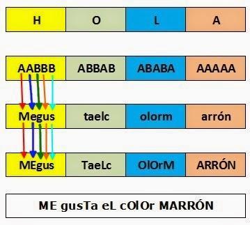 Texto encriptado con el código Bacon