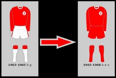 Cambio de equipación del Liverpool FC