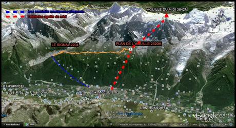 Plan de l'aguille - Mer de Glace, Gran Balcon Norte Chamonix