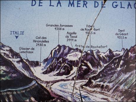 Plan de l'aguille - Mer de Glace, Gran Balcon Norte Chamonix