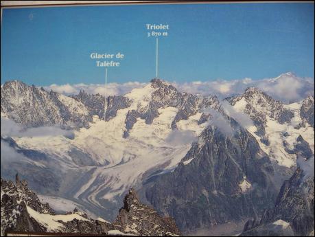 Plan de l'aguille - Mer de Glace, Gran Balcon Norte Chamonix