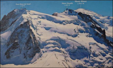 Plan de l'aguille - Mer de Glace, Gran Balcon Norte Chamonix
