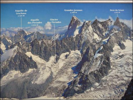 Plan de l'aguille - Mer de Glace, Gran Balcon Norte Chamonix