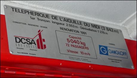 Plan de l'aguille - Mer de Glace, Gran Balcon Norte Chamonix