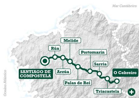 Agarra las Maletas: Camino de Santiago