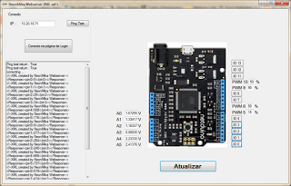 NeonMika.Webserver (servidor web para Netduino) – Parte 3 NeonMika.Webserver (servidor web para Netduino) – Parte 3