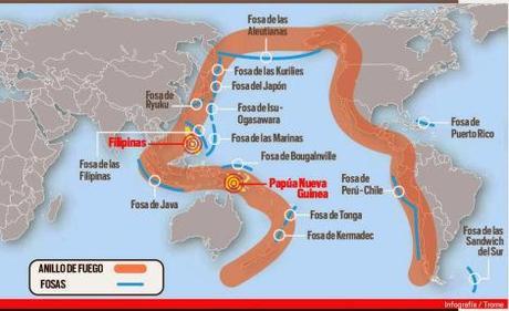 Bolsas de magma en el límite núcleo-manto y la dinámica interior de la Tierra Ilustración 3. El Cinturón o Anillo de Fuego es una de la zona de subducción con mayor actividad volcánica en la Tierra.