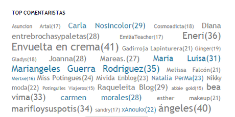 Sorteo Isadora: II aniversario Envuelta en Crema