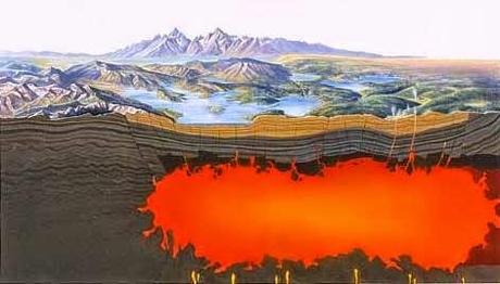 El supervolcán de Yellowstone y el fin de la civilización.
