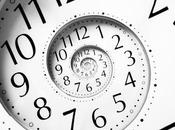 Time Management, Recursos para Ganar Tiempo