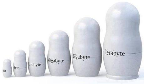 5 términos informáticos comúnmente mal utilizados 5 términos informáticos comúnmente mal utilizados