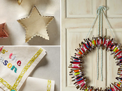 Inspiración. Anthropologie Christmas