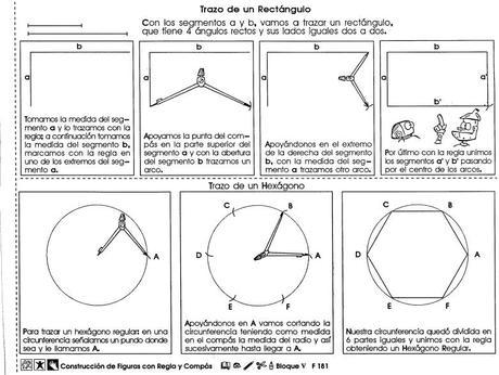 Construcción de figuras con regla y compás