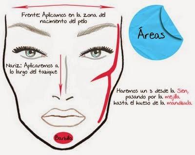 TRUCOS DE MAQUILLAJE