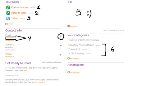 NetGalley: como, cuando y donde
