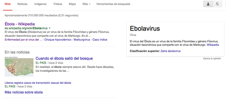 ¿Cuanto pagarías por el dominio ebola.com?