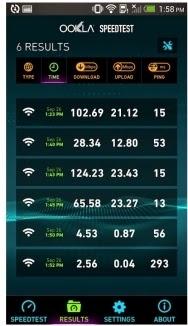Speedtest app para moviles libres y tablets