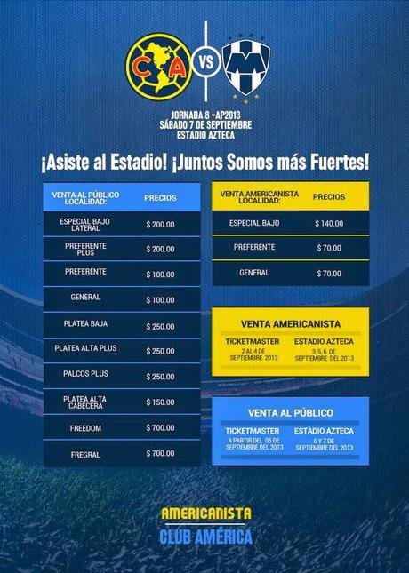 Comparativo precios liguilla semifinal Toluca, América, Tigres y Monterrey