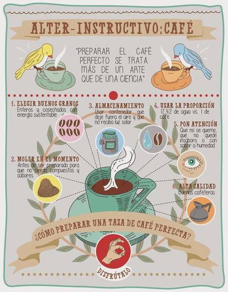 Cómo elaborar una taza de café perfecta #Infografía #Consejos #Alimentación