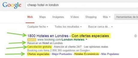 CRO Google AdWords
