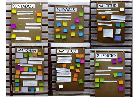 Los retornos de la #Imaginacción. La información recopilada en bruto