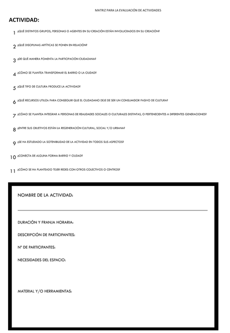 Los retornos de la #Imaginacción. La información recopilada en bruto