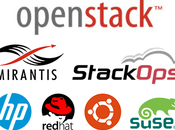 Distribuciones basadas OpenStack