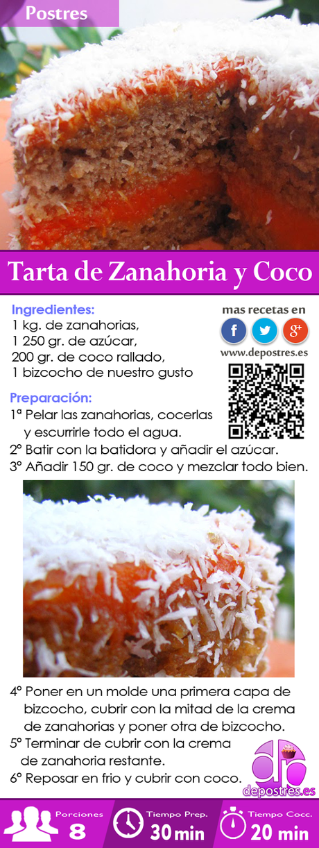 FICHA COLECCIONABLE: TARTA DE ZANAHORIA Y COCO