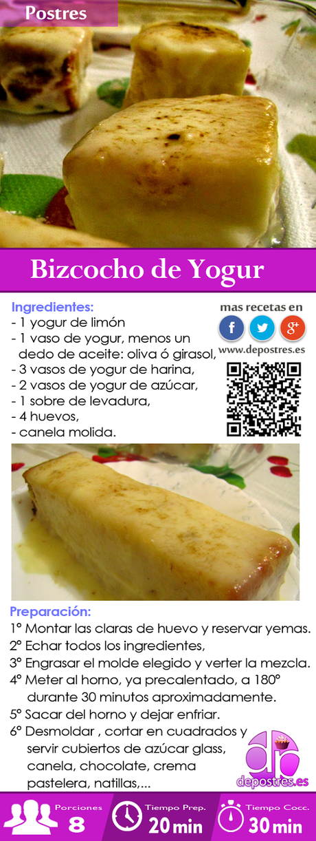 FICHAS COLECCIONABLES: BIZCOCHO DE YOGUR