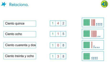 Números del 100 al 199 2do grado Números de 100 al 199 2do grado